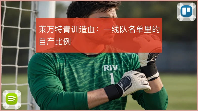 莱万特青训造血:一线队名单里的自产比例
